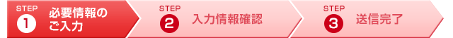 必要情報のご入力