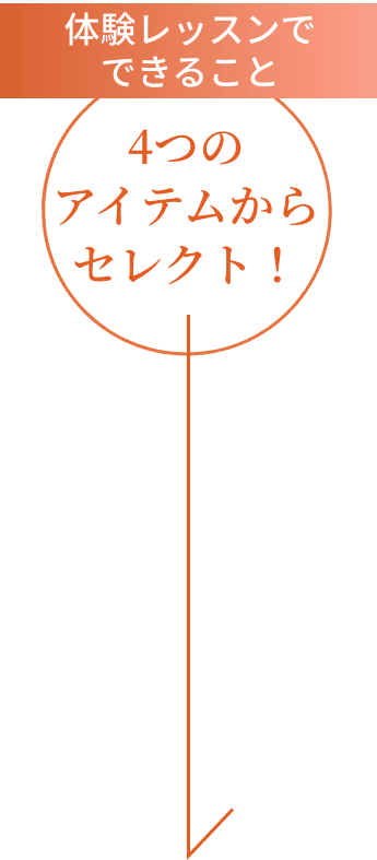 4つのアイテムからセレクト